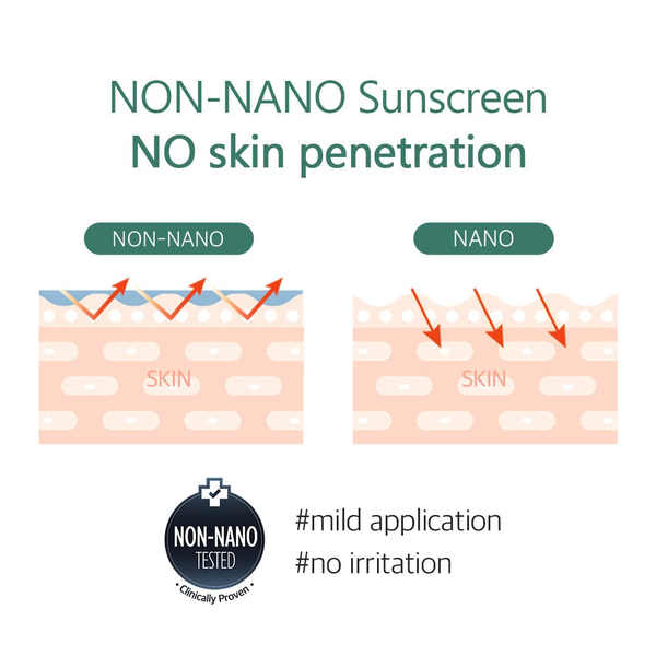 Сонцезахисний крем для чутливої шкіри D'ALBA Waterfull Mild Sunscreen SPF 50+PA+++ M1832 фото