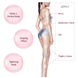 Антицелюлітний гель MISSHA Hot Burning Perfect Body Gel M0147 фото 3